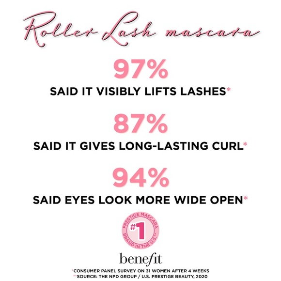 Benefit Cosmetics Mini Roller Lash Curling & Lifting Mascara NIB - Picture 4 of 4